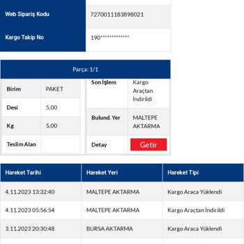 Sürat Kargo Sorumsuz Kargo Şirketi