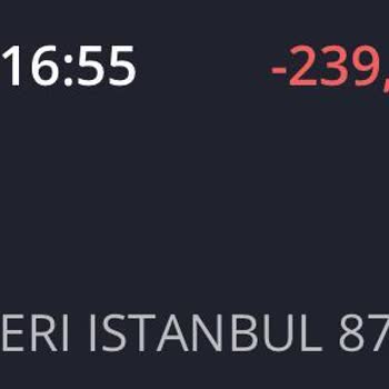 Suprax Teslim Edilemeyen Sipariş