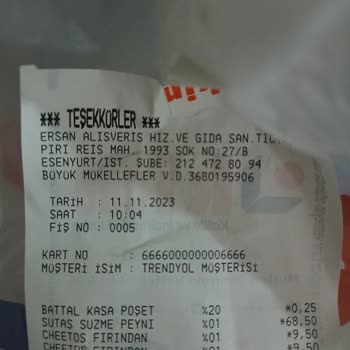 Trendyol Hızlı Market Online Siparişte Yaşanan Karışıklık