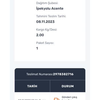 Trendyol Kargo Gecikmesi Ürü