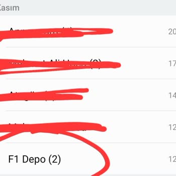 F1depo.com F1DEPO Sorunlu Ürün Gönderdi Ve Geri Dönüş Alamıyorum.