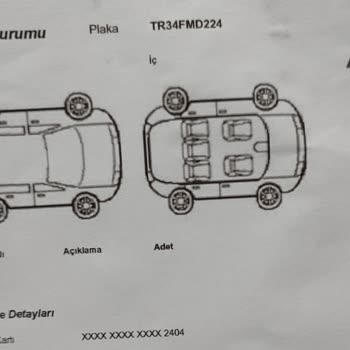 Obilet Aracılığıyla Yalandan Yapılan İndirim, Mağdur Okursunuz