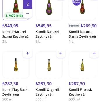 Getirin Yalan Kampanya Yapması İnsanların Zamanını Çalması