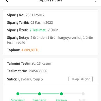 Trendyol Online Alışveriş Sitesinde Yaşanan Ürün Ve İade Problemleri