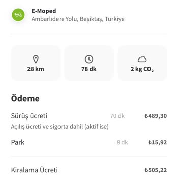 GO Sharing Fahiş Fiyat Uygulaması