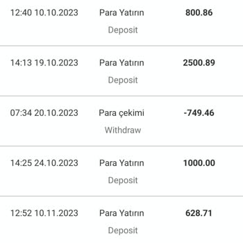 investing.com Ctrader Paramı Aldı