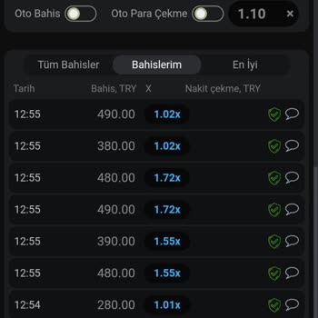 Piabet Sürekli Kayıp Bunun Şansla Alakası Yok