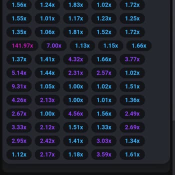 Piabet Sürekli Kayıp Bunun Şansla Alakası Yok