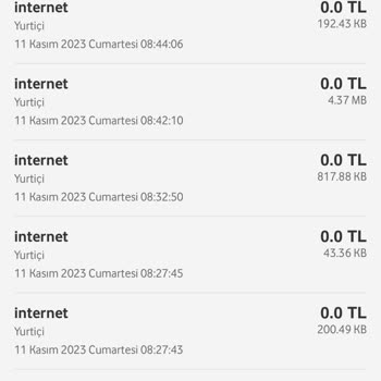 Vodafone Sınırsız Sosyal Medya Harcamalarım İnternetimden Tüketiyor!