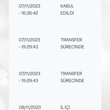 PTT Kargo Kargoyu Getirmiyor Ve Muhatap Bulamıyorsunuz