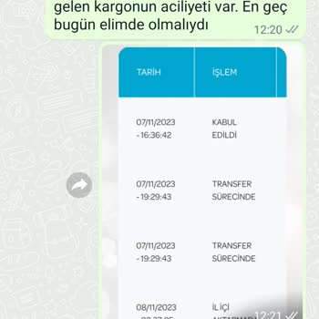 PTT Kargo Kargoyu Getirmiyor Ve Muhatap Bulamıyorsunuz