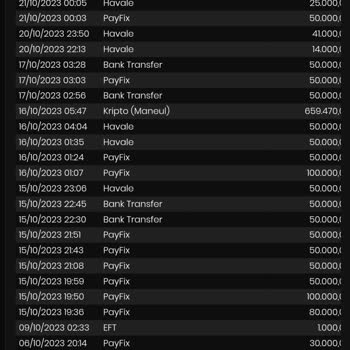 Girne Casino Parana El Koydu