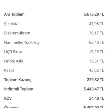 Ülker Pmaktif Sipariş Ekranı Kazanılan İndirimleri Vermiyor!