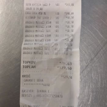 Şok Marketler Winn Puanlarım Hakkında
