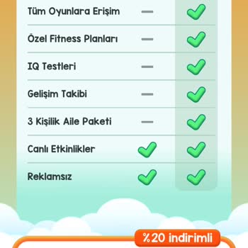 Mentalup Aboneliğinde Kısıtlama Yaşa