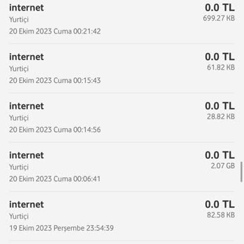 Vodafone Fatura Şoku Ve Desteksizlik!