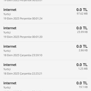 Vodafone Fatura Şoku Ve Desteksizlik!