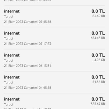 Vodafone Fatura Şoku Ve Desteksizlik!