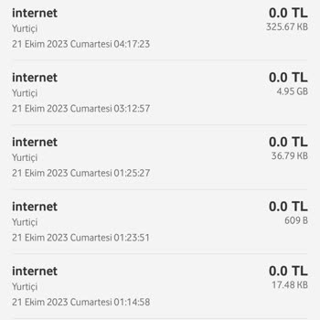 Vodafone Fatura Şoku Ve Desteksizlik!