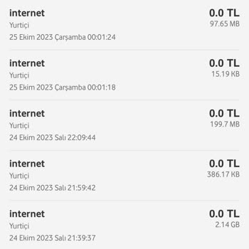 Vodafone Fatura Şoku Ve Desteksizlik!