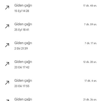 Vodafone Net Haksız Ücret Talebi
