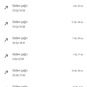 Vodafone Net Haksız Ücret Talebi