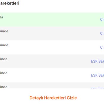 Sürat Kargo Dağıtıma Çıktı Denen Kargonun Gelmemesi