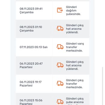 Sendeo İle Uzun Süredir Teslim Edilemeyen Kargo