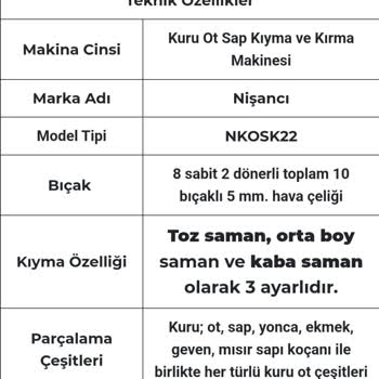 Nişancı Makina Ürün Sorunumu Çözmeye Yardımcı Olmadılar