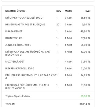 Migros Çürümüş Muz Ve Sararmış Pırasa...