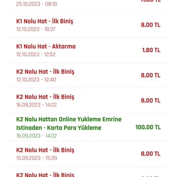 Aksaray Belediyesi Kart68 Bakiye Sorgulama