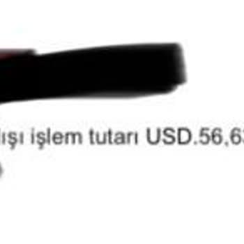 Camperturkiye.com.tr İnternetten Aldığım Camper Ayakkabı Gönderilmedi