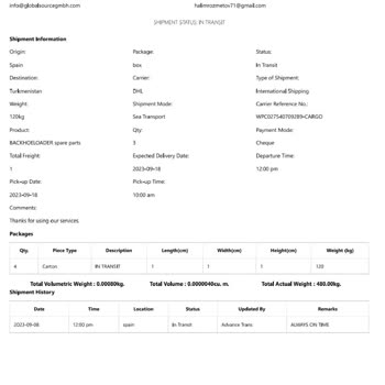 CAT428F2 Scam on Alibaba