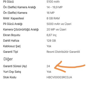 Hepsiburada'dan Sıfır Aldığım Ürün 2. El Çıktı