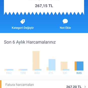 MEPAŞ Yanlı Abone Ödendi