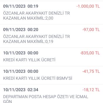 İş Bankası Kredi Kartı Aidatı