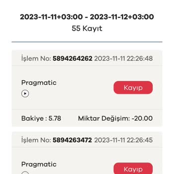 Sahabet Paramı Kendisi Harcadı