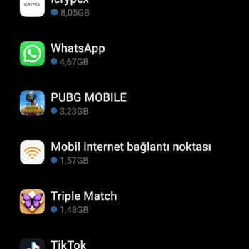 Vodafone Kıtadaki GB Hemen Bitmesi