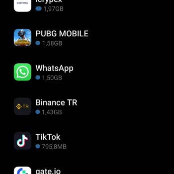 Vodafone Kıtadaki GB Hemen Bitmesi