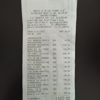 Gratis Mağazada Kampanyalar Uygulanmıyor