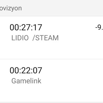 Lidio Ödeme Hizmetleri Tarafıma Ait Olmayan Kredi Kartı Harcaması