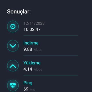 Türk Telekom İnternet Hız Düşüklüğü