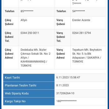 Çiçek Sepeti Ve Webrika Adlı Satıcısı...