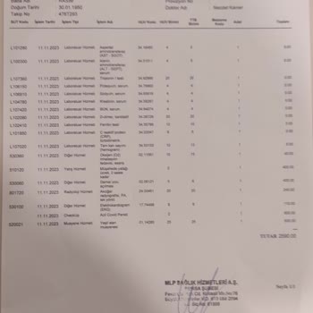 Medical Park Hastanesi Acilden Girişteki Ödediğim Paramın İadesi