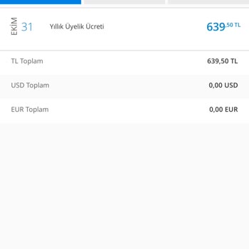 Bankacılık Düzenleme ve Denetleme Kurumu Kredi Kartı Yıllık Ücret Kesintisi