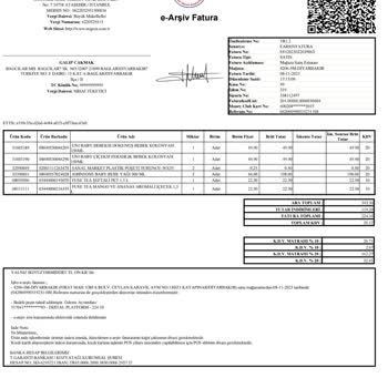 Migros Üründe Ml Farkı