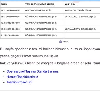 Aras Kargo Sorun Çıkararak Kargomu Getirmiyor