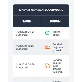 Sürat Kargo Tarafından Teslim Edildi Yazıp, Teslim Edilmeyen Ürün