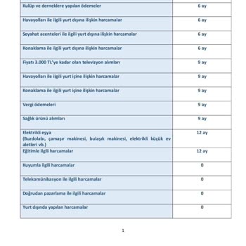Halkbank Paraf N11 De Peşin Fiyatına Taksit Yanıltıcı Reklamı
