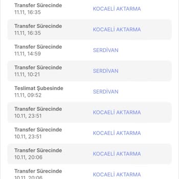 Serdivan Ve Ozanlar MNG Kargo Siparişimi Dağıtıma Çıkarmıyor.